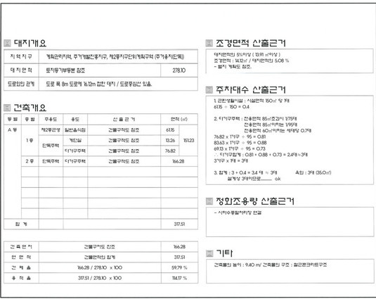 점포+투룸 건축시공도면